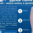 Коллектив музея "Хранители памяти" школы №8 предлагает петровчанам присоединиться к акции "Белые ленты" - Сетевое издание Петровские вести