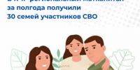 30 семей участников СВО получили региональный маткапитал в Карачаево-Черкесии за первое полугодие - Газета День республики