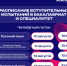 ccc3 - РГРТУ