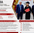 Приём документов на программы магистратуры в Волго-Вятском институте (филиале) Университета имени О.Е. Кутафина (МГЮА) - МГЮА