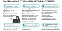 7 ВАЖНЫХ РЕКОМЕНДАЦИЙ РОДИТЕЛЯМ! КАК НАУЧИТЬ РЕБЕНКА ЗАЩИЩАТЬСЯ ОТ МОШЕННИКОВ В ИНТЕРНЕТЕ - ГБУЗ ДГКБ №9 им. Г.Н. Сперанского ДЗМ