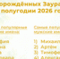Самые популярные имена в Курганской области в 2026 году - ЗАГС