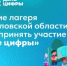 Детские лагеря Свердловской области могут принять участие в «Дне цифры» - Министерство образования