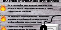 Как избежать пожара  по электрическим причинам - Администрация Белорецкого района