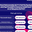 291019cd-cbd0-4e77-ae40-8b90d2dff26a - РГРТУ