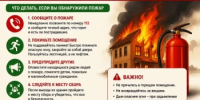 Правила безопасности при пожаре: что важно знать каждому! - Дуванский район