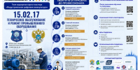 В Санкт-Петербургском филиале КГТУ открыт набор на новую специальность - КГТУ