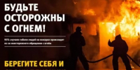 Актуальная оперативная информация о пожарах от Бирского межрайонного отдела надзорной деятельности и профилактической работы  Главного управления МЧС России по Республике Башкортостан - Бирский район