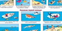Актуальная оперативная информация о происшествиях на водных объектах от Бирского межрайонного отдела надзорной деятельности и профилактической работы Главного управления МЧС России по Республике Башкортостан - Бирский район