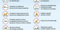 Уважаемые ишимбайцы и гости нашего района! - Администрация Ишимбайского района