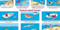 Актуальная оперативная информация о происшествиях на водных объектах от Бирского межрайонного отдела надзорной деятельности и профилактической работы Главного управления МЧС России по Республике Башкортостан - Нуримановский район