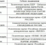 185.jpg - Избирательная комиссия