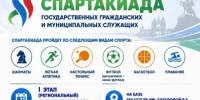 В Башкортостане состоится региональный этап Спартакиады государственных гражданских и муниципальных служащих - Минэкологии РБ