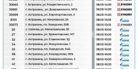 график работы АЗС - Южная Волна
