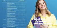 ВГАУ ведет прием на целевое обучение - Минсельхоз Воронежской области