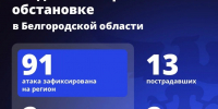 За сутки ВСУ 91 раз атаковали Белгородскую область — есть погибшие и раненые - Fonar.Tv