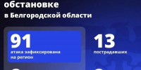 Шуваев: ВСУ 91 раз атаковали Белгородскую область за сутки - Сетевое издание Победа 31