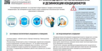 Кондиционер - Газета Авангард