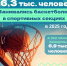 16 тысяч жителей Владимирской области занимались баскетболом в спортивных секциях в прошлом году - ТРК Губерния-33