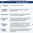 «Открытый разговор» в Янтиковском МО - Государственная жилинспекция