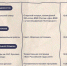 День ВМФ - Prim.News