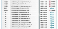 Расписание работы заправок в Астрахани на воскресенье - KaspyInfo.Ru