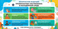 Профилактика экстремизма в молодежной среде - СВГУ