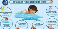безопасность на водных объектах - Город Агидель