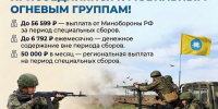 Жители Калмыкии могут вступить в мобилизационный резерв - Интернет-газета Степные вести