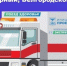 «Поезд здоровья» будет работать в посёлке Северный до 1 августа - Сетевое издание Знамя 31