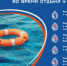 Безопасность на водных объектах - Миякинский район