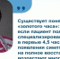 Тольяттинский врач дает рекомендации при первой помощи при инсульте - Городские Ведомости