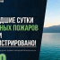 В Бурятии за прошедшие сутки техногенных пожаров не зарегистрировано - ГТРК Бурятия