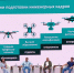 В АЛТАЙСКОМ КРАЕ ФОРМИРУЮТ КАДРОВЫЙ ФУНДАМЕНТ ДЛЯ АВТОНОМНЫХ (БЕСПИЛОТНЫХ) СИСТЕМ - Министерство промышленности и энергетики