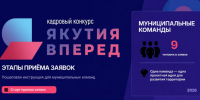 О республиканском кадровом конкурсе «Якутия, вперед!» - Администрация г. Якутск