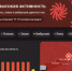 Дончан предупредили о высокой активности аллергенов в воздухе - DonDay.Ru