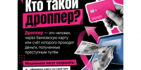 Ваша карта может стать инструментом мошенников. - Красногвардейский район