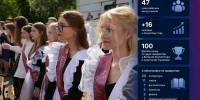 Фото: MAX-канал главы Красноярска Сергея Верещагина - НИА