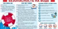 Вода не терпит ошибок! - Альшеевский район