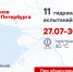 АО «ТЭК СПб» проведет 11 гидравлических испытаний с 27 по 30 июля - Теплосеть Санкт-Петербурга