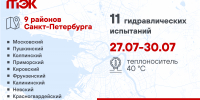 АО «ТЭК СПб» проведет 11 гидравлических испытаний с 27 по 30 июля - Теплосеть Санкт-Петербурга