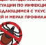 Об эпидемиологической ситуации по инфекциям, передающимся клещами. - Пильнинский муниципальный округ