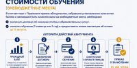 УВАЖАЕМЫЕ АБИТУРИЕНТЫ! - РязГМУ им. академика И.П. Павлова