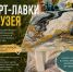 Серпуховский историко-художественный музей приглашает принять участие в росписи музейных арт-лавок - ОТВ-Серпухов