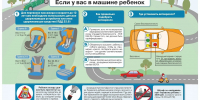 Безопасная дорога для детей: как обезопасить маленьких пешеходов и водителей - Терский район