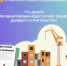 Что делать при обнаружении недостатков объекта долевого строительства? - Жилстройнадзор