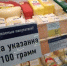 Оборот розничной торговли в Кузбассе оказался одним из самых низких в России - ИА Город Новостей