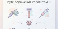 От тату до бритвы: реальные пути заражения гепатитом С - Народное слово