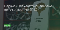 Поделитья во ВКонтакте - Братская Студия Телевидения