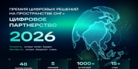 Вологжан приглашают принять участие в «Цифровом партнерстве» - Минцифры Вологодской области
